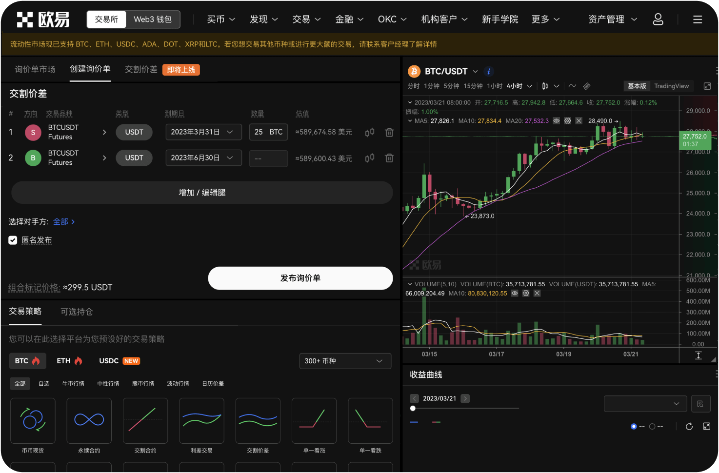 BitMart官网的KYC分几个等级